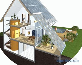 projekti, gradnja energetsko učinkovitih hiš, pasivna hiša, tehnologija