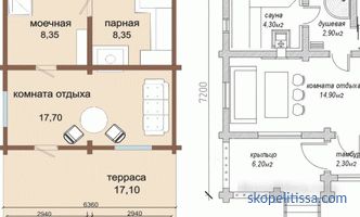 Kupite ključ v kopeli poceni v Moskvi: projekti in cene