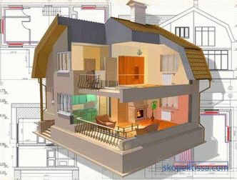 Projekt ogrevanja zasebne hiše, oblikovanje ogrevalnega sistema za podeželsko hišo, primeri izračuna, fotografija