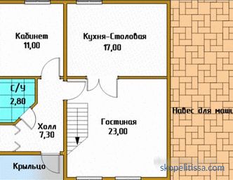 Hiše iz vulture plošče v Moskvi ready-made projektov in cene. Gradnja SIP hiš