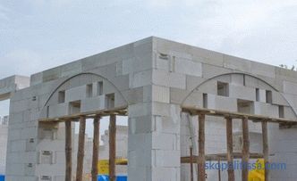 Projekti hiš iz gaziranega betona. Pripravljeni in tipični projekti hiš in hišic iz gaziranega betona