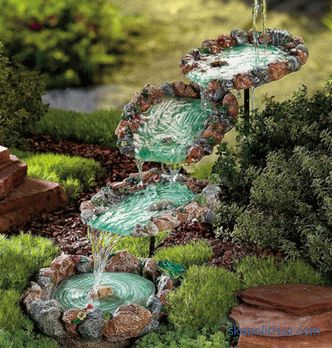 Fontane za ribnik v državi, ki izberejo in kupijo vodnjak za dekorativni vrtni ribnik v Moskvi