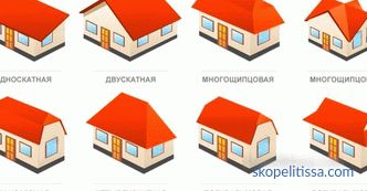 Gradnja strehe hiše - faze gradnje in metode montaže elementov