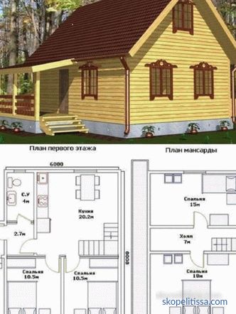 Projektna hiša 6 do 8 s podstrešjem - možnosti za možne postavitve