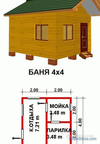 projekti, načrtovanje, cene gradnje v Moskvi, fotografija