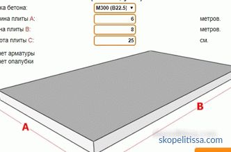 Online kalkulator za izračun monolitne plošče: navodila